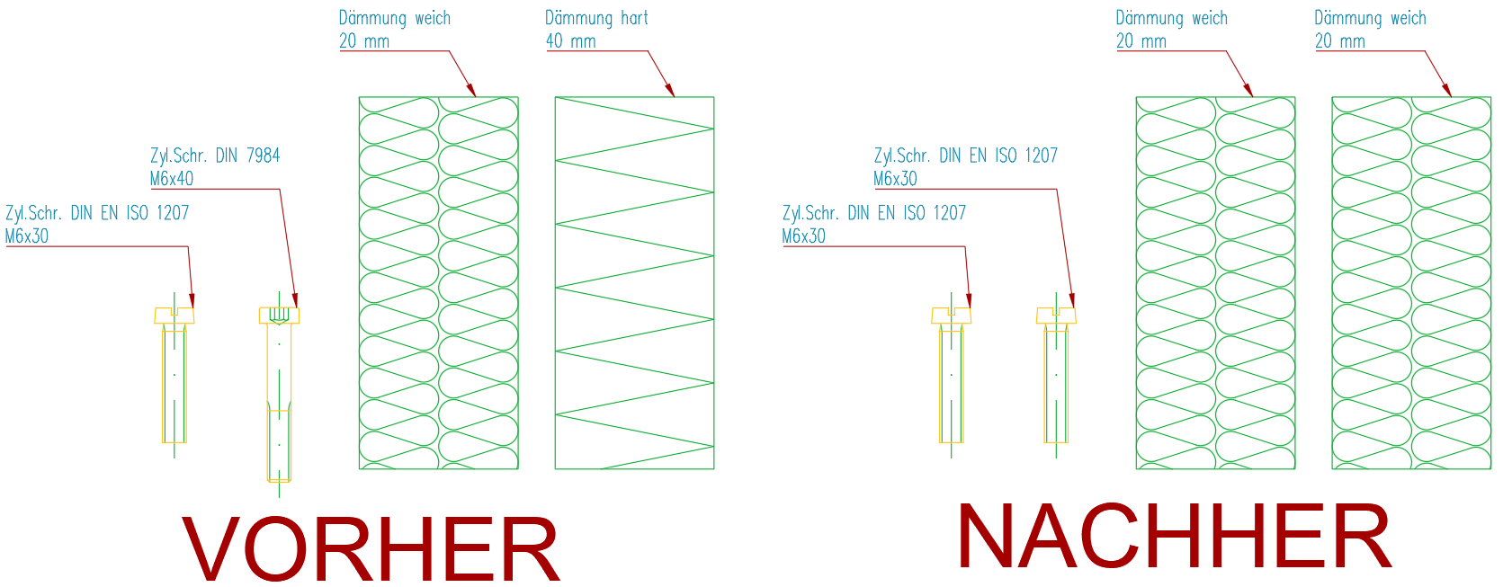 Ein Bild, das Tisch enthält. Automatisch generierte Beschreibung